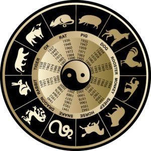 Самые привлекательные знаки китайского гороскопа