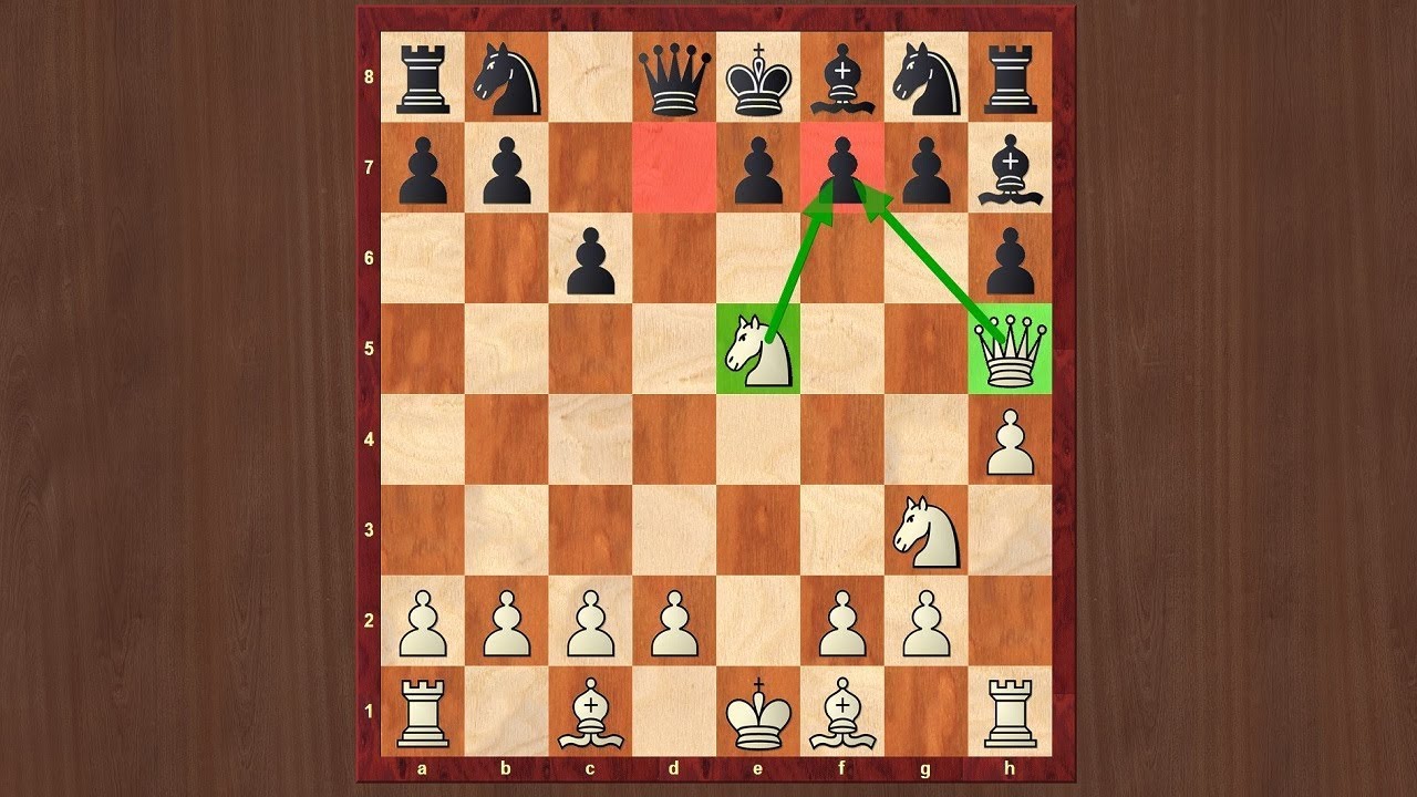 Шахматные ловушки: Умение улавливать противника в тонкой игре ума