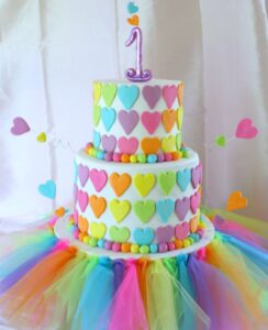 Выбор торта для детского дня рождения